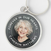 永遠に私たちのハート記念完全な写真 キーホルダー (正面)