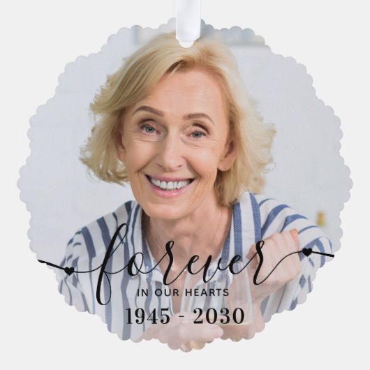 永遠に私たちのハート-悔やみや弔慰記念碑 オーナメントカード (裏面)