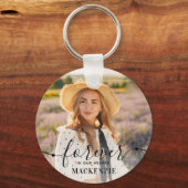 永遠に私たちのハート-悔やみや弔慰記念碑 キーホルダー (正面)