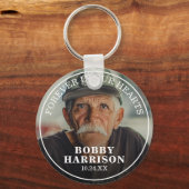 永遠に私たちのハート |記念写真 キーホルダー (裏面)