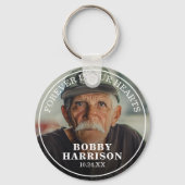 永遠に私たちのハート |記念写真 キーホルダー (裏面)