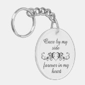 永遠に私のハートペット記憶パーソナライズされた キーホルダー (正面左)