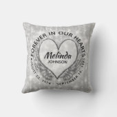 永遠のハート クッション (裏面)