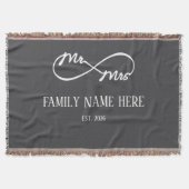 永遠の二人 – Mr & Mrs スローブランケット (正面)