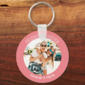 永遠の友 |写真と名前をピンクにアップロード キーホルダー (正面)