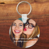 永遠の友 |写真のソーシャル配信のアップロード キーホルダー (正面)