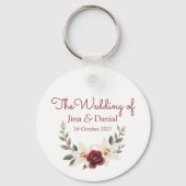 永遠の愛 キーホルダー (正面)