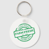 汎用カスタマイズファームビージーエッグプロモーション キーホルダー (裏面)