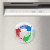 汚れたクリーンランニング食洗機のアラームロシアの マグネット (インサイチュ (食洗機))