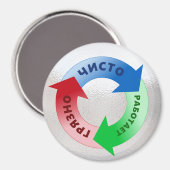 汚れたクリーンランニング食洗機のアラームロシアの マグネット (正面/裏面)