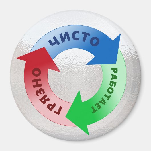 汚れたクリーンランニング食洗機のアラームロシアの マグネット (正面)