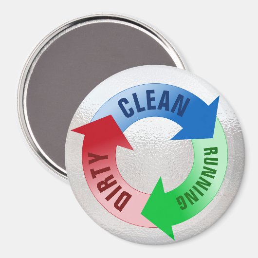 汚れたクリーンランニング食洗機の状態のアラーム マグネット (正面/裏面)