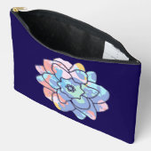 汚れでつくった絵を描花 アクセサリーポーチ (見開き)