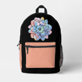 汚れでつくった絵を描花 プリントバックパック (正面)