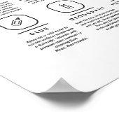 汚れを取り除いたランドリー気にガイドシンボル ポスター (角)