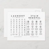 汚れ除去はがき付きランドリーシンボル ポストカード (正面/裏面)
