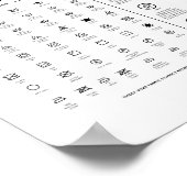 汚れ除去付きランドリー気にシンボイルガイド ポスター (角)