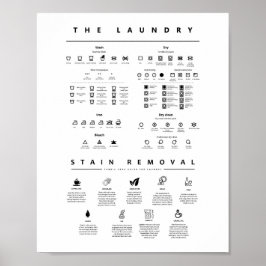 汚れ除去付きランドリー気にシンボイルガイド ポスター