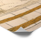 江戸時代の風呂 ポスター (角)