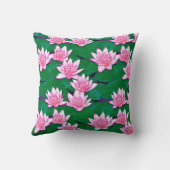 池に浮かぶピンクの睡蓮 クッション (裏面)