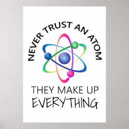 決して原子を信用しない ポスター