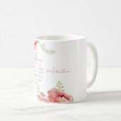 決して-ヒラリー・クリントンのマグを疑わないで下さい コーヒーマグカップ (正面右)