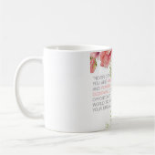 決して-ヒラリー・クリントンのマグを疑わないで下さい コーヒーマグカップ (左)