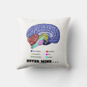 決して…気にしないで下さい(頭脳の解剖学のユーモア) クッション (裏面)