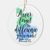 決し忘れて異なる除去水色 セラミックオーナメント (左)