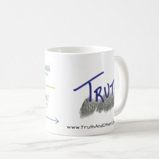 決め付けられるマグ真実および他のLies™ コーヒーマグカップ (正面右)