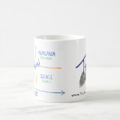 決め付けられるマグ真実および他のLies™ コーヒーマグカップ (中央)