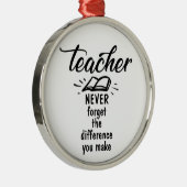 決忘れして「違い」 メタルオーナメント (右)