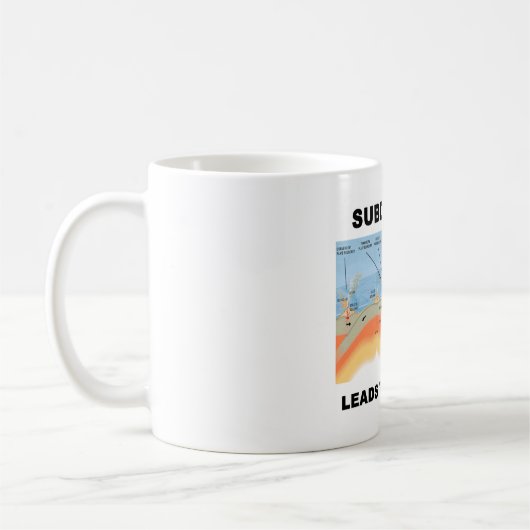 沈み込み帯は造山運動(地質学のユーモア)をもたらします コーヒーマグカップ (左)