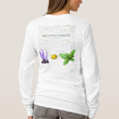 油はか。 私は油をさします Tシャツ (裏面)