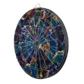 油スリック ダーツボード (正面右)