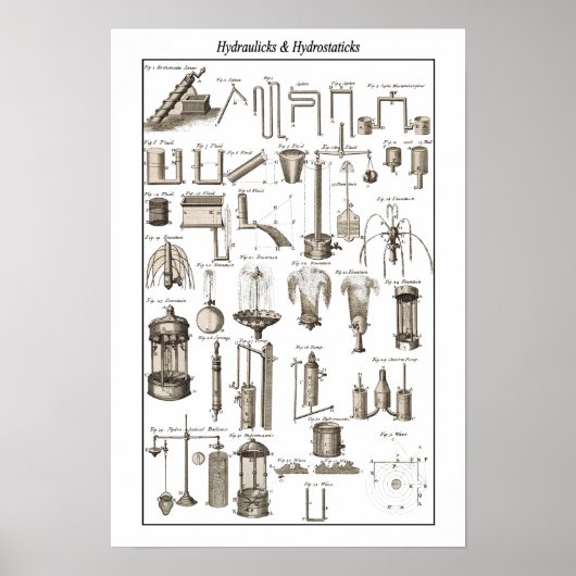 油圧とハイドロステイクの表~シクロパディア~ ポスター (正面)