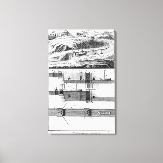 油圧、運河、およびロック キャンバスプリント (正面)