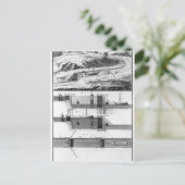 油圧、運河、およびロック ポストカード (スタンド正面)