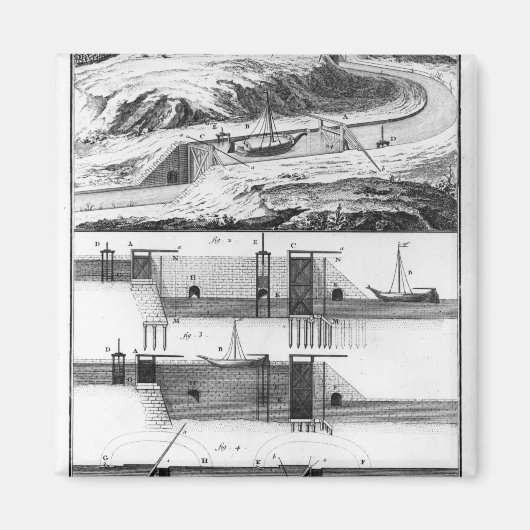 油圧、運河、およびロック マグネット (正面)