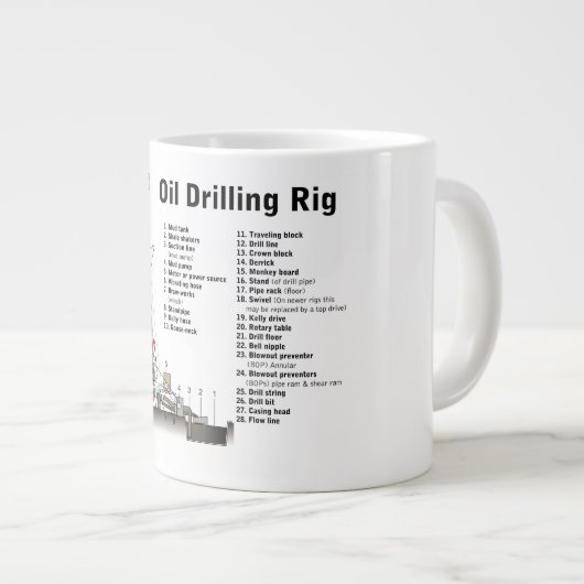 油掘削リグ塔の図 ジャンボコーヒーマグカップ (正面右)