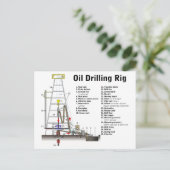 油掘削リグ塔の図 ポストカード (スタンド正面)
