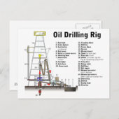 油掘削リグ塔の図 ポストカード (正面/裏面)