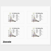 油掘削リグ塔の図 長方形シール (シート)