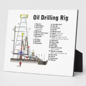 油掘削塔の図 フォトプラーク (側面)