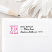 治ランニング療に向いている ラベル (インサイチュ)