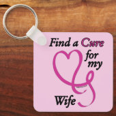 治療/ハート/妻を見つける…乳がん キーホルダー (正面)