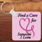 治療/ハート/愛する人を見つける…乳がん キーホルダー (正面)