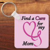 治療/ハート/母を見つける…乳がん キーホルダー (正面)