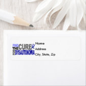 治癒の栄養失調を見つける ラベル (インサイチュ)