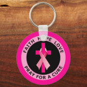 治祈す キーホルダー (正面)